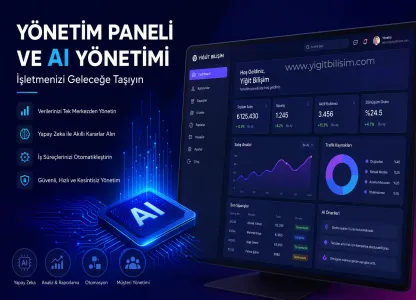 Yönetim Paneli ve Yapay Zeka Destekli Web Yazılım Çözümleri